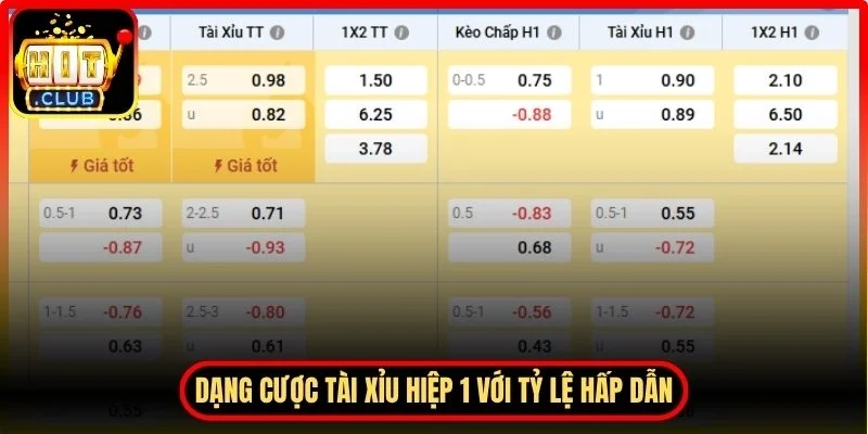 Tài Xỉu hiệp 1 với tỷ lệ hấp dẫn