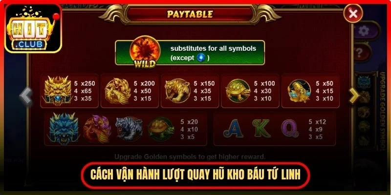 Cách vận hành lượt quay hũ kho báu tứ linh